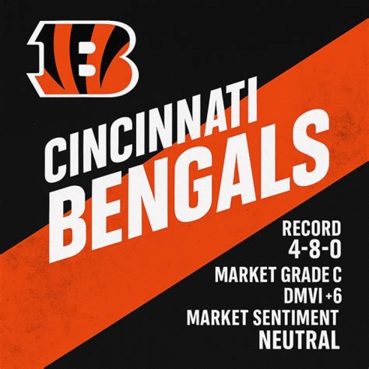 2022 NFL betting preview Cincinnati Bengals odds, picks, predictions