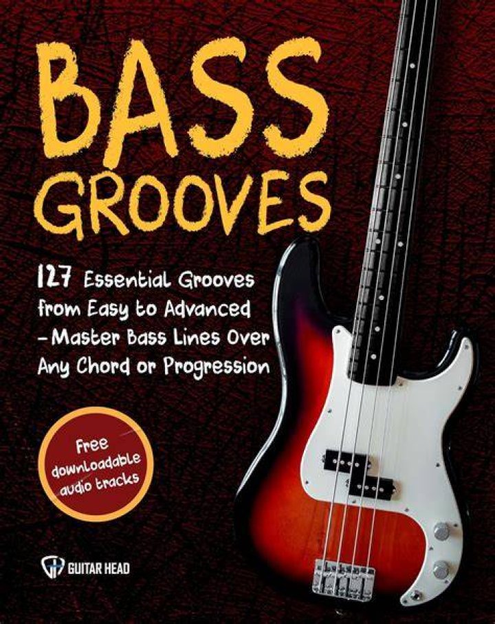 6/8 Bass Grooves - Learn Basslines in Six Eight Time Signature - Bass Practice Diary - 17 July 2018 - popular songs in 6/8 time signature