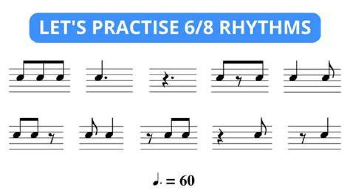 6/8 Time Rhythm Exercises - popular songs in 6/8 time signature