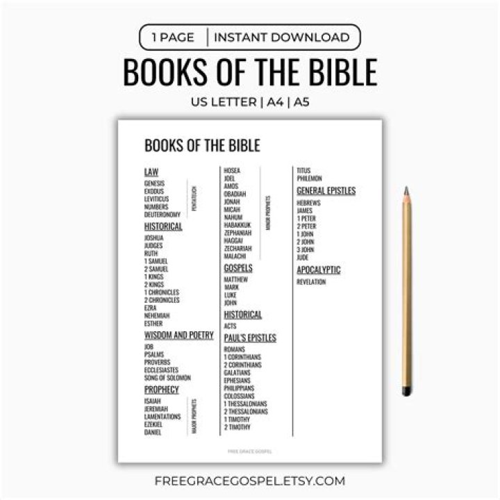 A list of The Books Nipsey Hussle Was Reading
