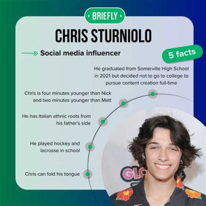 About Chris Sturniolo Age, Biography, Siblings, Ethnicity, Height, and