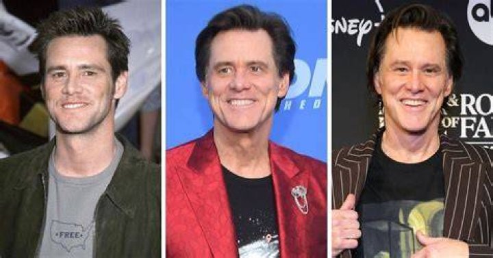About Jim Carrey and Jim Carrey's Wife All Wife 24