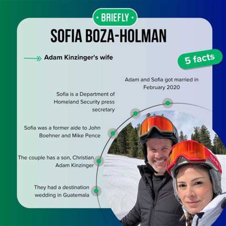 Adam Kinzinger Wife Who Is Sofia BozaHolman?