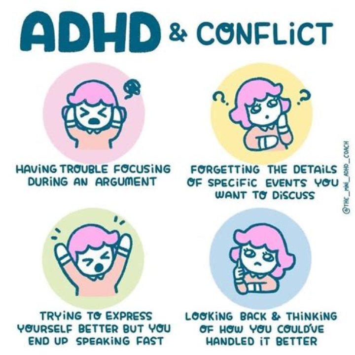 ADHD & Conflict