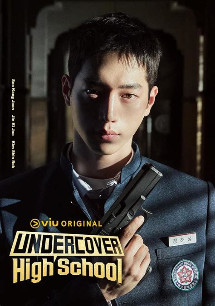 Ahn Donggoo IMDb
