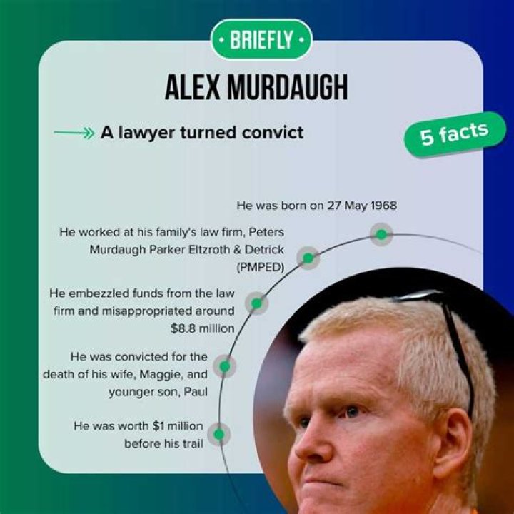 Alex Murdaugh Net Worth, Biography, Age, Height, Wife, Wiki