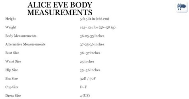 Alice Eve Measurements Alice Eve Measurements Height Weight Bra Size