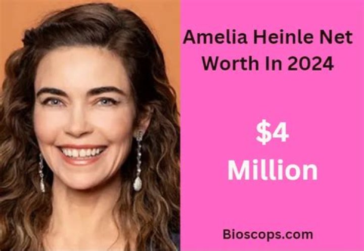 Amelia Heinle Net Worth, Bio, Height, Family, Age, Weight, Wiki 2024