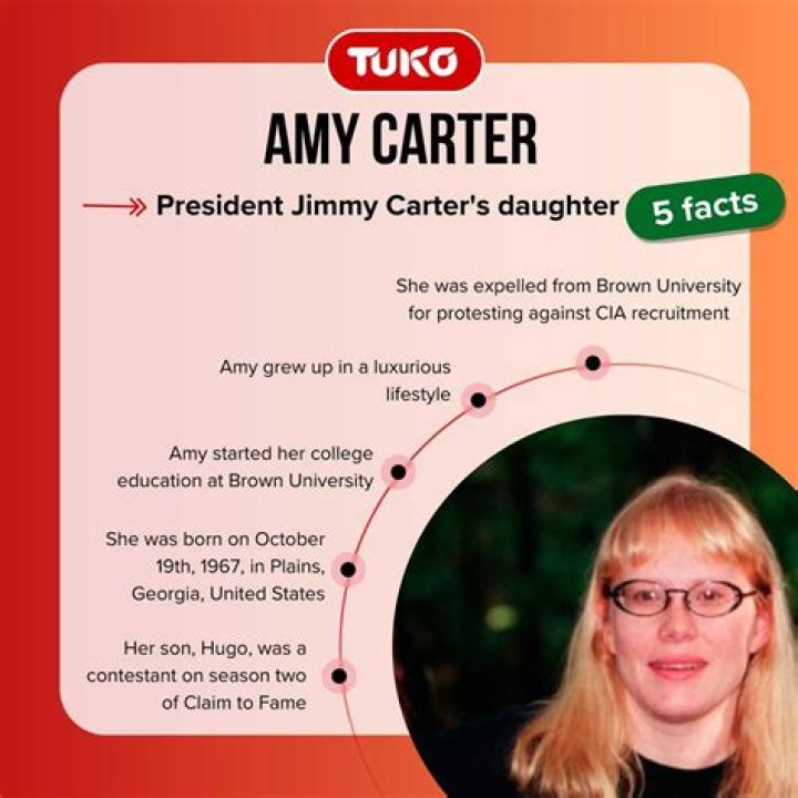 Amy Carter Bio, Family, Career, Marriage, Net worth, Measurements