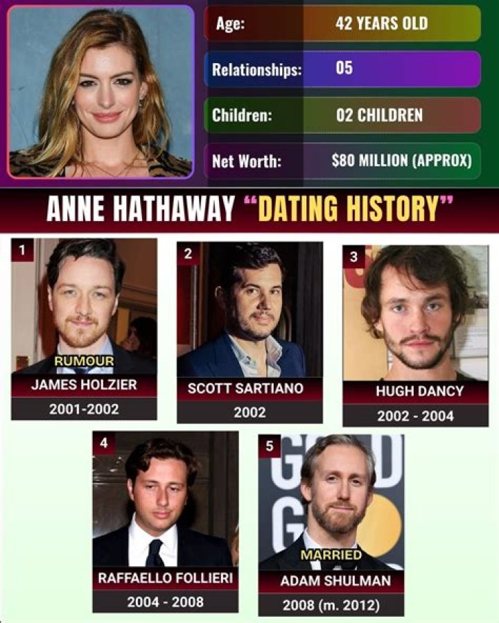 Anne Ramsay 2024 dating, net worth, tattoos, smoking & body