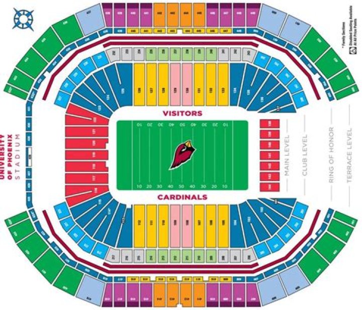 Arizona Cardinals Stadium Seating Chart Awesome Home