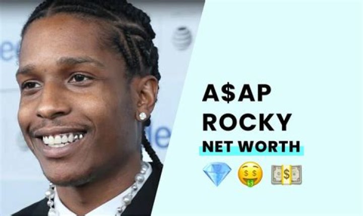ASAP Rocky Net Worth (American Rapper, Songwriter, Producer and, Actor