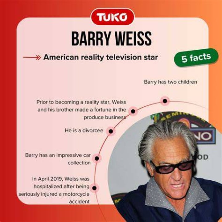 Barry Weiss Ex Wife 3661 USBDATA