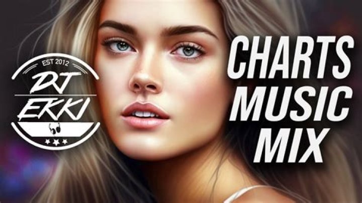 Best Charts Remixes Of Popular Songs 2023 | Best EDM Music Mix 2023 - edm music top 10