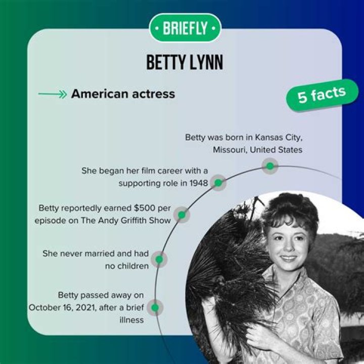 Betty Lynn Net Worth, Bio, Height, Family, Age, Weight, Wiki 2023