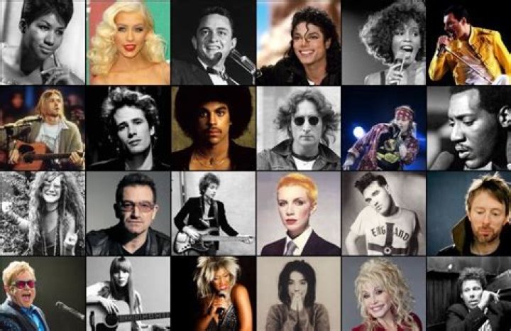 Blanco - Most Famous Singers from Italy
