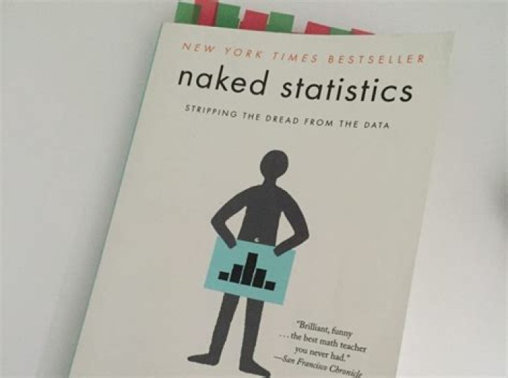 Book Review Naked Statistics