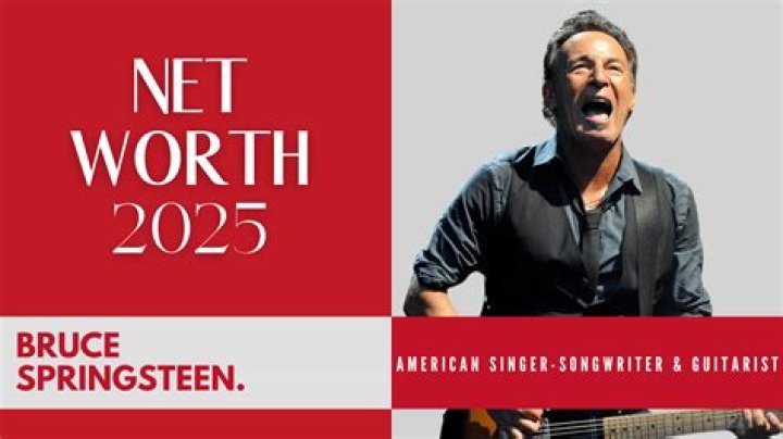 Bruce Springsteen Net Worth 2021, Age, Height, Weight, Wiki & Quotes