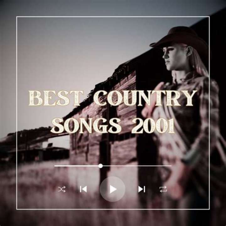 Bunda - Most Popular Songs from Nigeria