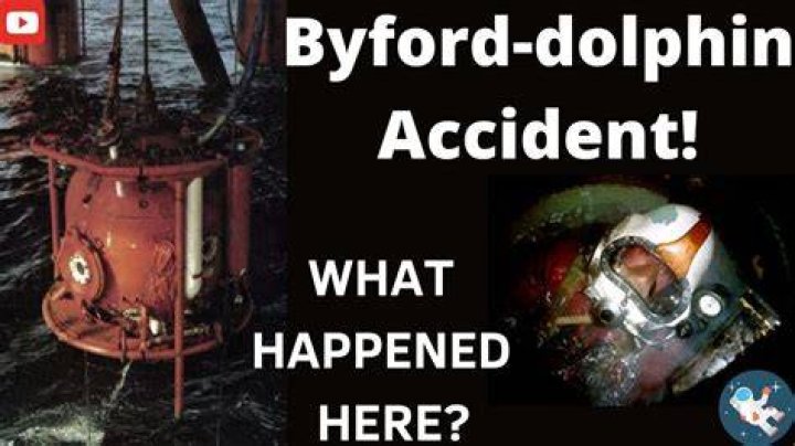 Byford Dolphin Accident Body Remains Investigation Updates