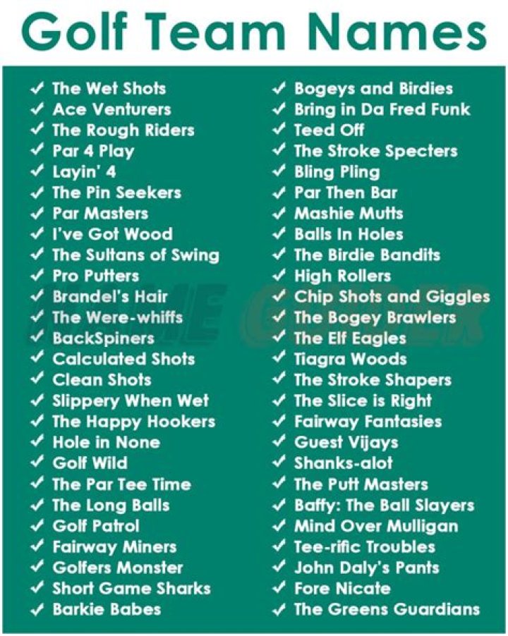 Caddyshack Golf Team Names List Ideas 2024