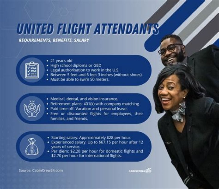 can felon become flight attendants