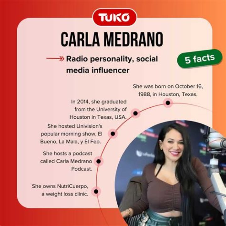 Carla medrano on Instagram &ldquo;Que todo fluya y nada influya 😘👌 Buend&iacute;a