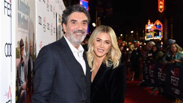 Chuck Lorre and wife Arielle's age difference explored as couple separate