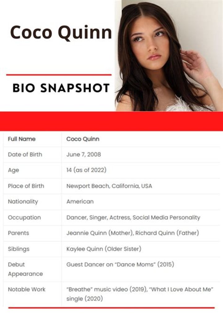 Coco Quinn Bio Height Age Weight Boyfriend And Facts SexiezPicz Web Porn