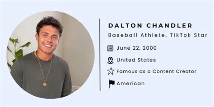 Dalton Chandler 