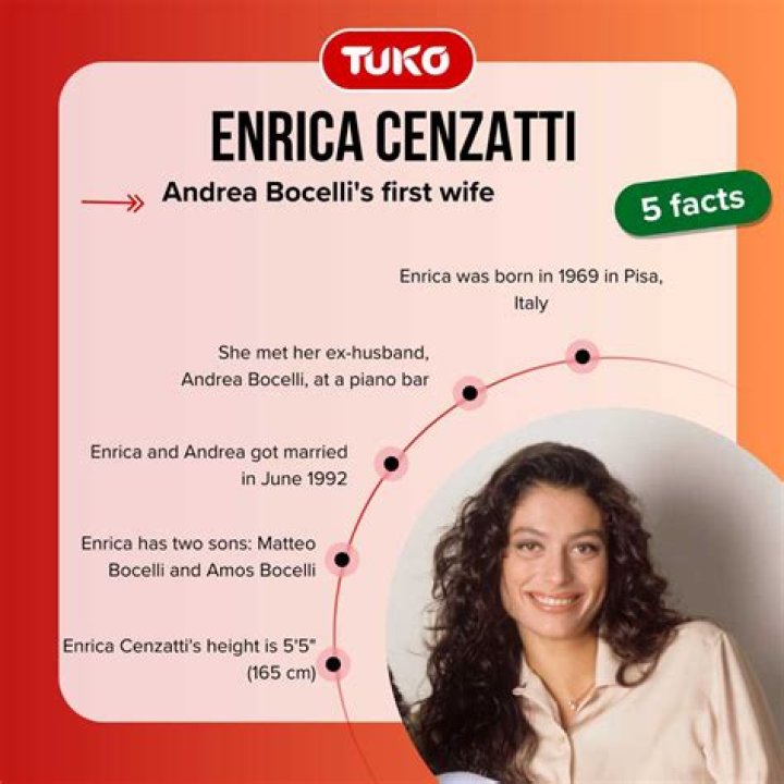 Enrica Cenzatti Preferred Rock to Classical Music & Then Andrea Bocelli