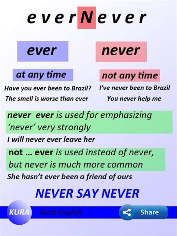 Ever