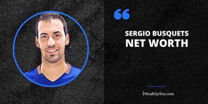 Everything about Sergio Busquets Net Worth TSM PLUG