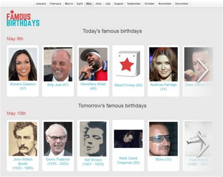 Famous birthdays Sept. 4; and &lsquo;Valley Girl&rsquo; is, like, totally b***in