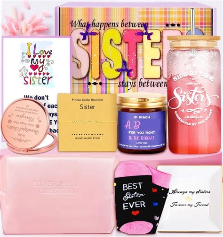 Gift for My Sister in Law Meaningful Gifts for Sisterinlaw Etsy