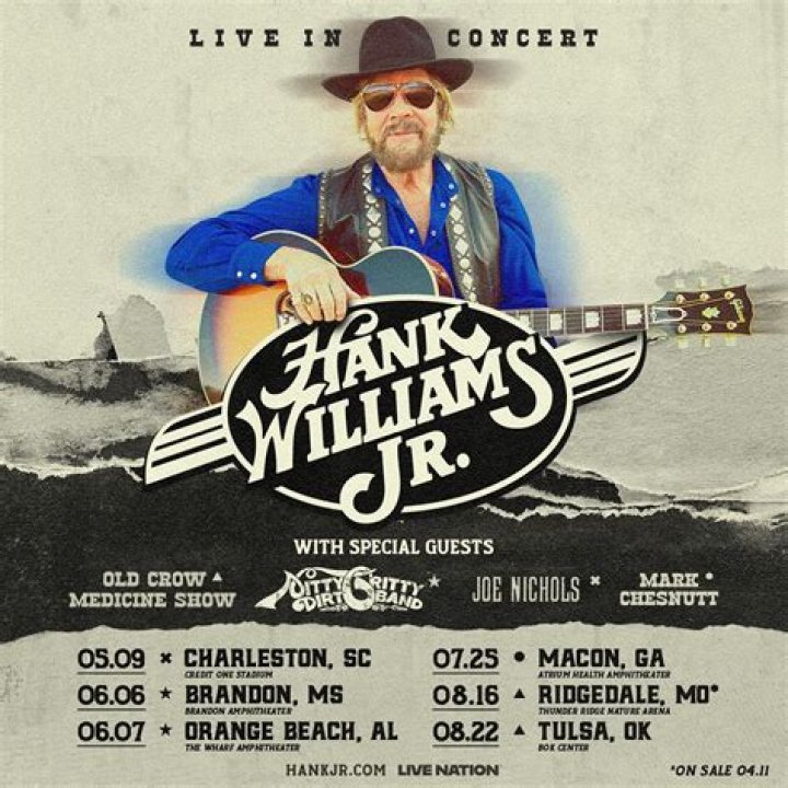 Hank Williams Jr Bio, Wiki, Age, Height, Family, Wife, Children, Songs