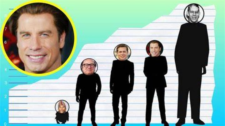 How Tall Is John Travolta? Height Comparison! YouTube