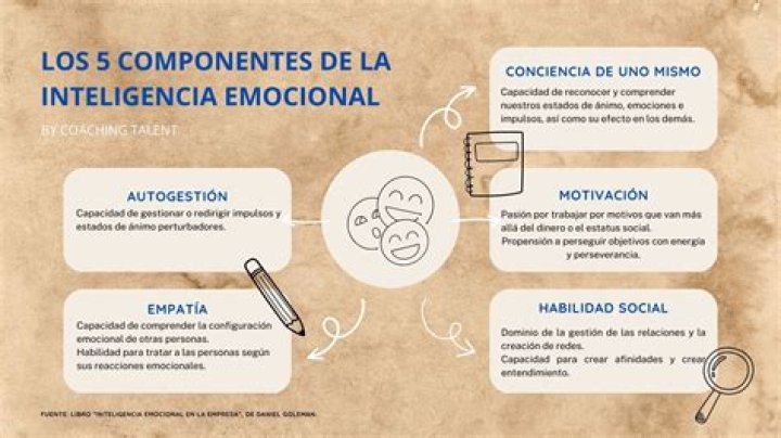 &iquest;Qui&eacute;nes son los 5 j&oacute;venes desaparecidos en Lagos de Moreno?