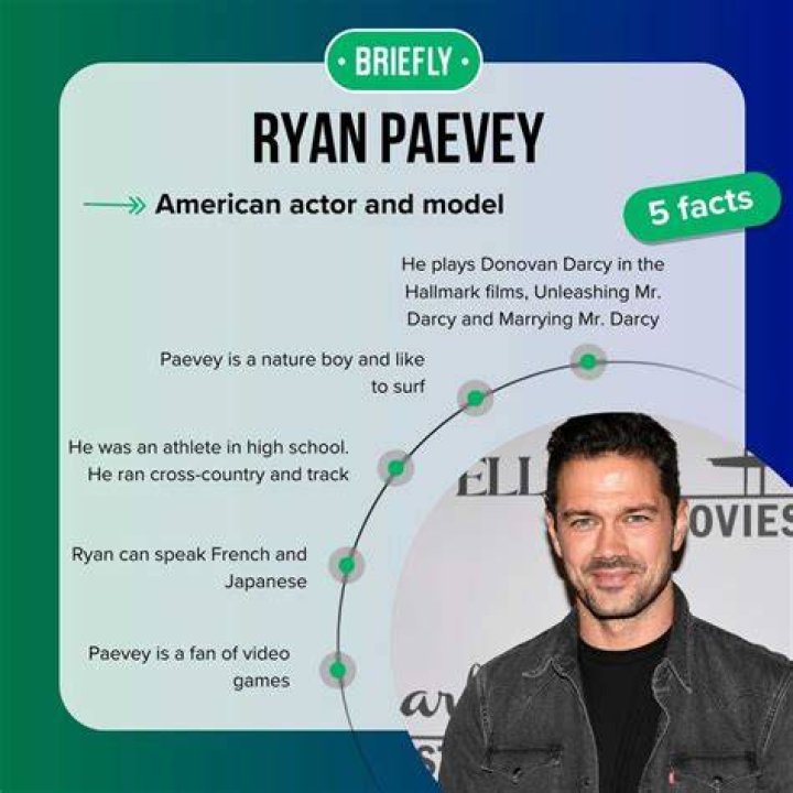 Is American Actor Ryan Paevey Married? Who Is His Wife? Creeto