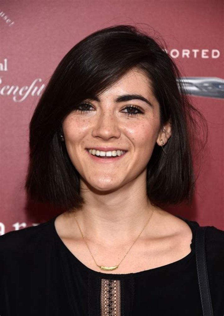 Isabelle Isabelle Fuhrman Photo (41641376) Fanpop