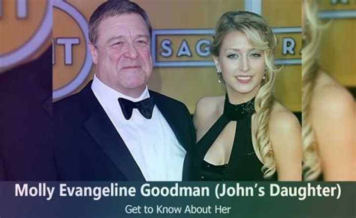 John Goodman&rsquo;s Daughter Molly Evangeline Is The Prettiest Woman Alive
