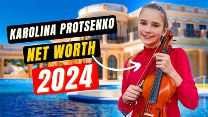 Karolina Protsenko Net Worth 2024, Biography, Wikipedia, Parents, Age