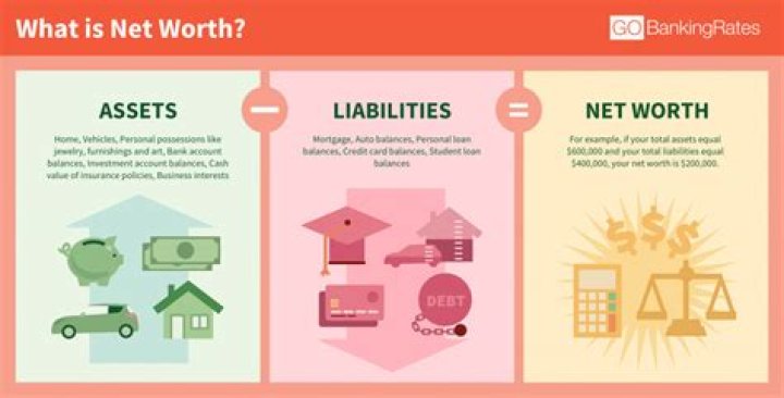 Khaotic Net Worth How Much is Khaotic Worth?