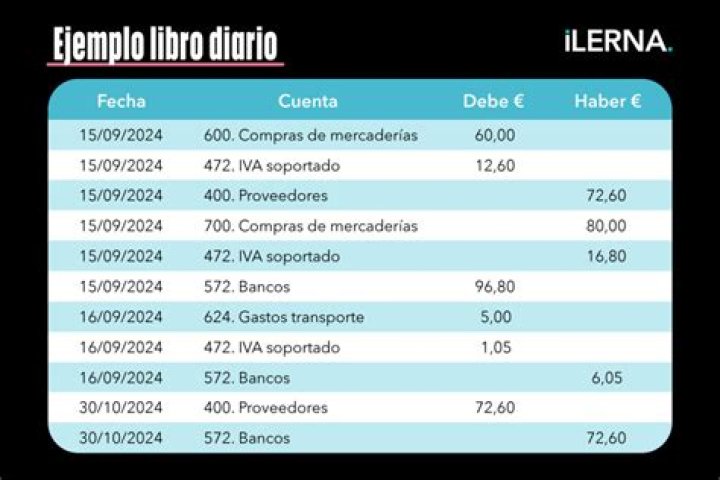larryhernandezykeniaontiveros47HR Diario Basta!