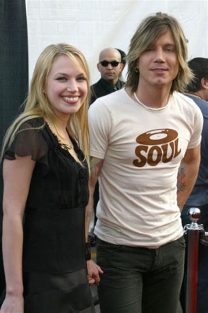 Laurie Farinacci, John Rzeznik's exwife Dicy Trends