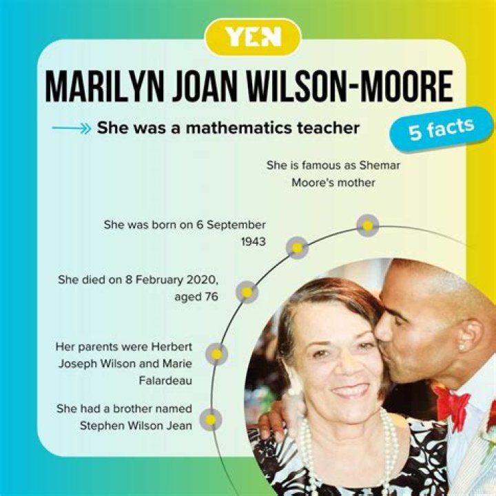 Marilyn Joan WilsonMoore What Happened To Shemar Moore's Mother