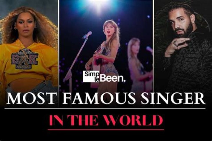 M&aring;neskin - Most Famous Singers from Italy