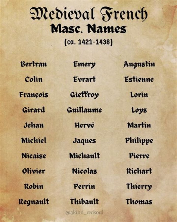 Medieval names. There are some lovely lovely names here, but I get