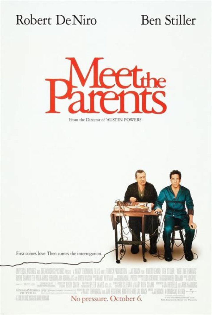 Meet the Parents Star Teri Polo Files for Bankruptcy E! Online