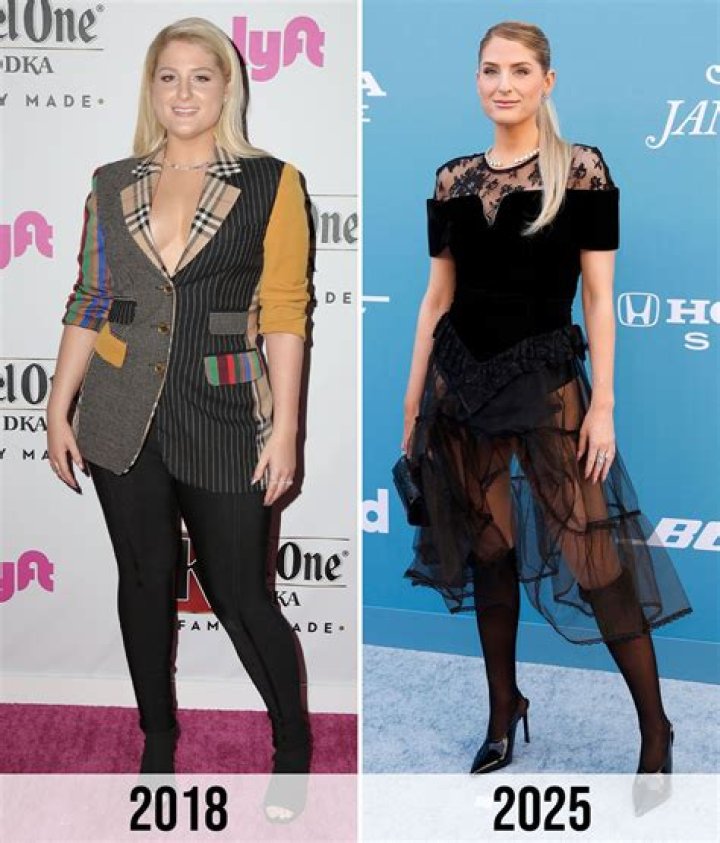 Meghan Trainor 21 years